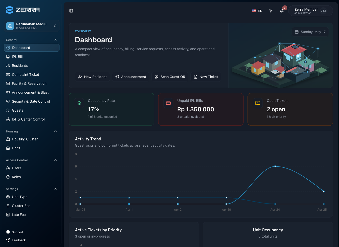 ZerraLivin Dashboard